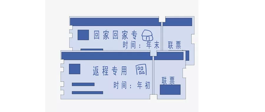 疫情期间如何安全返程？这份宝典请收好！